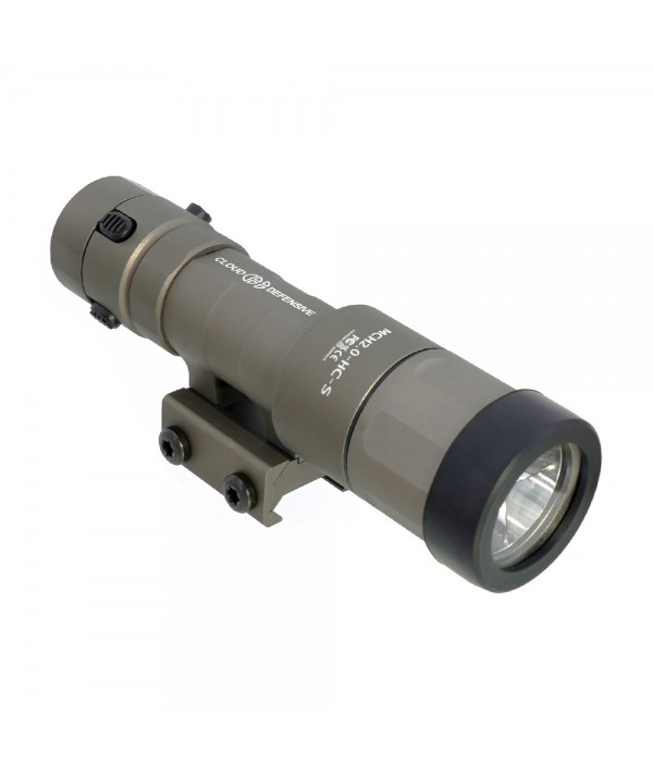 SOTAC Transparent Protective Front Cover Objective Lens 30mm For tr1/okw/plhv2/rein2.0