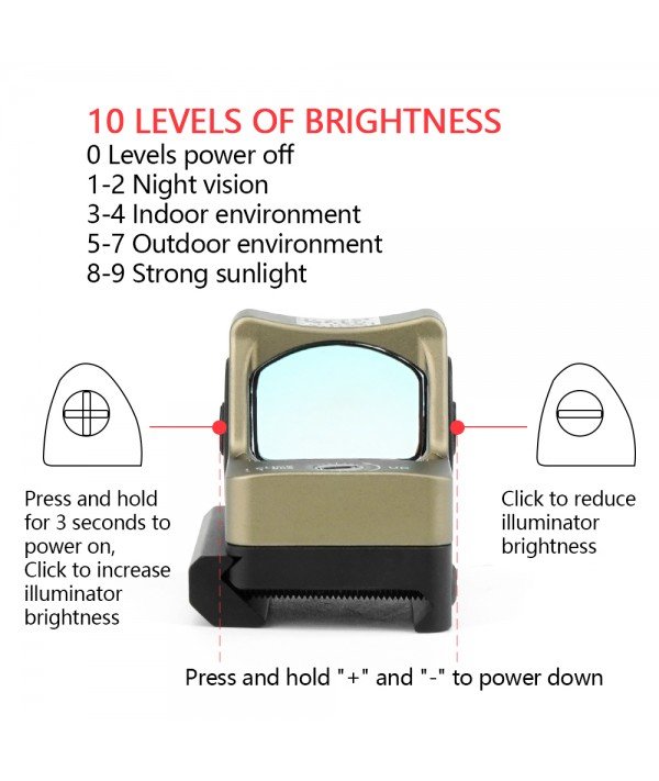SOTAC RM06 HRS 3.25MOA Red Dot Sight FDE