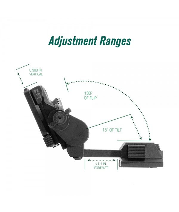 SOTAC L4G24 NVG Mount Black Color 2023 New In