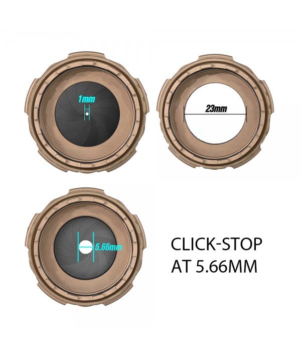 SOTAC PVS31 IRIS NVG Cover FDE