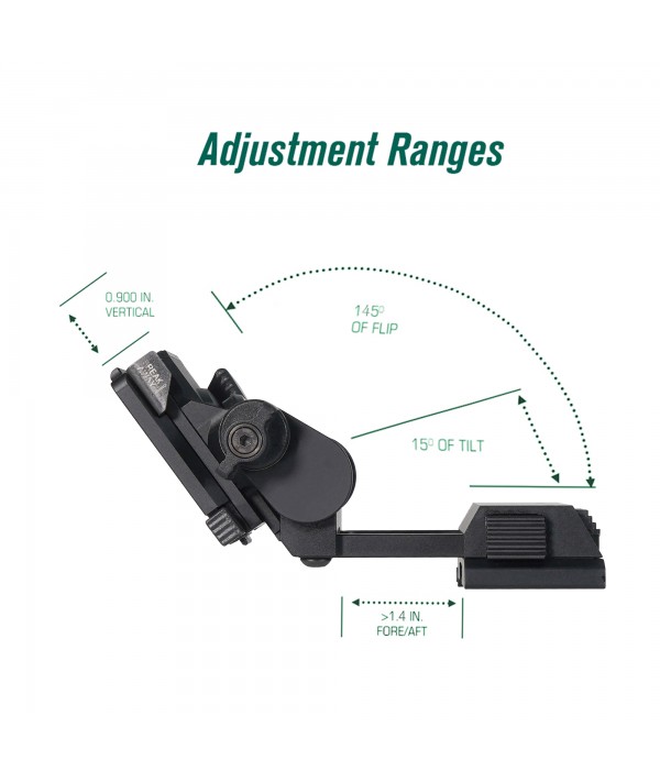 New 2025 L4G24 Night Vision Mount Black