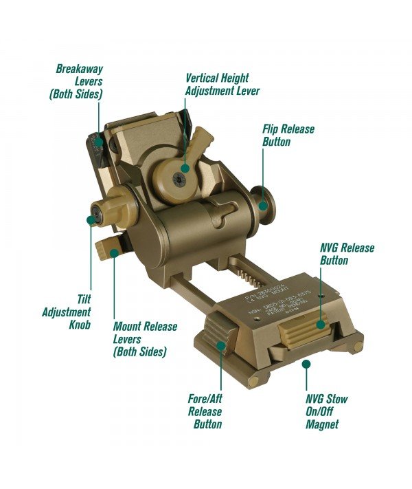 New 2025 L4G24 Night Vision Mount FDE