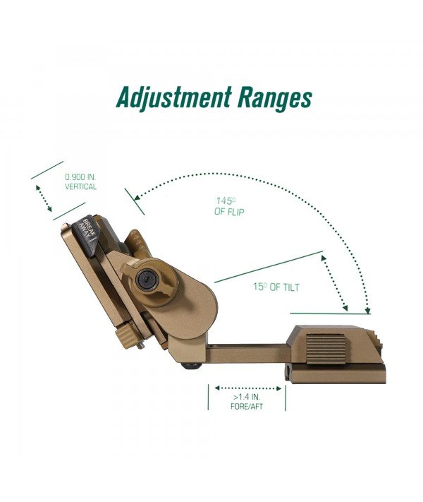 New 2025 L4G24 Night Vision Mount FDE