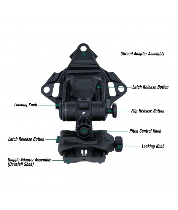 SOTAC PFG-21 Helmet Mount Black